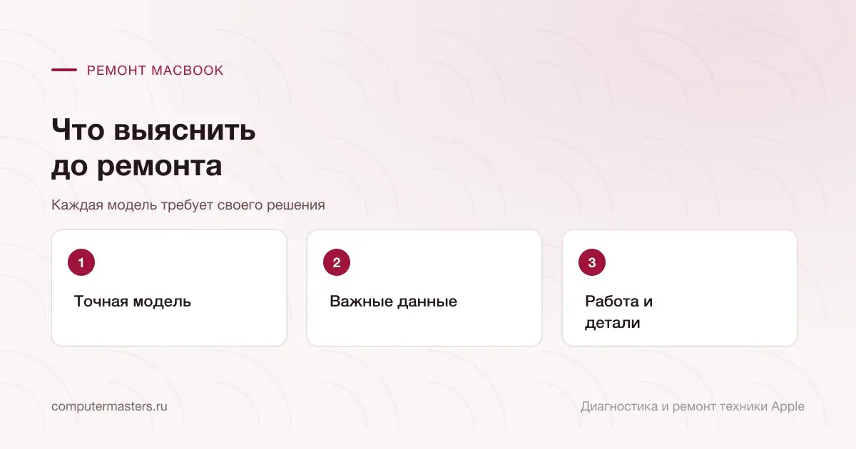 Три шага по порядку: точная модель, важные данные, работа и детали