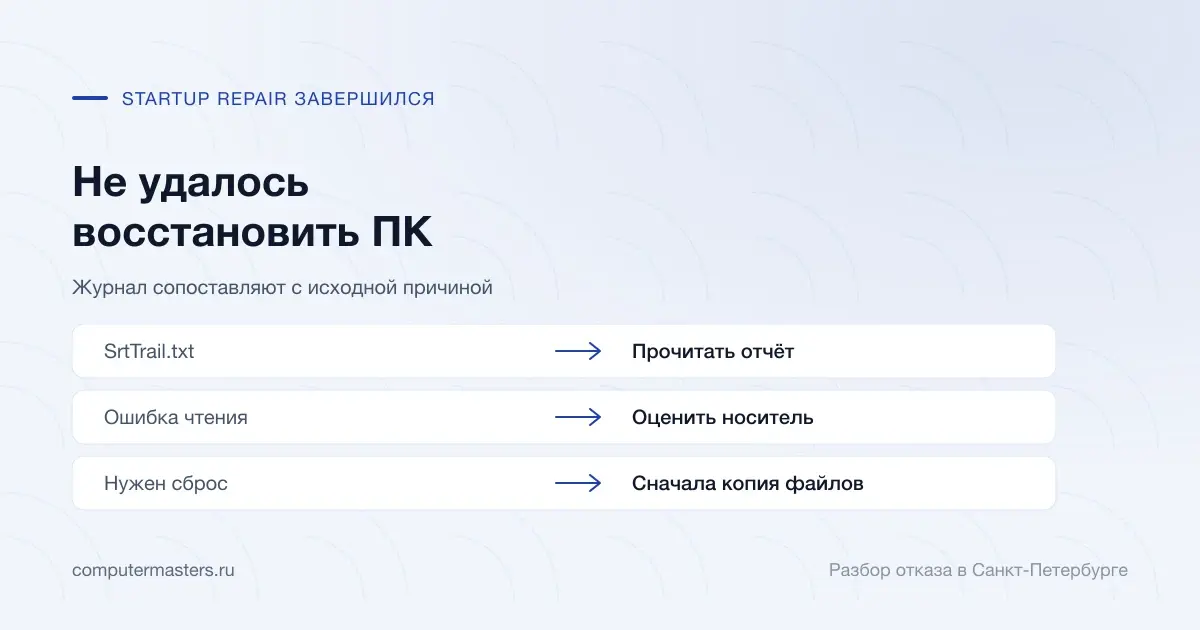 Отчёт SrtTrail, чтение носителя и копия файлов после неудачного Startup Repair