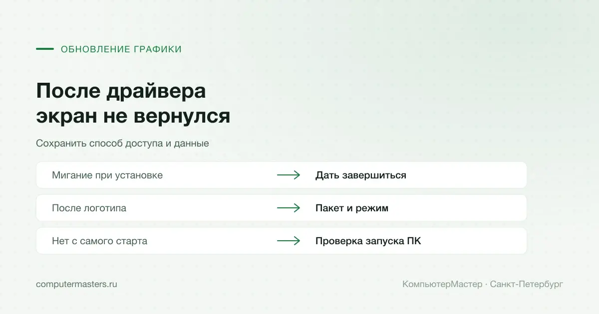 Момент исчезновения изображения после обновления графики