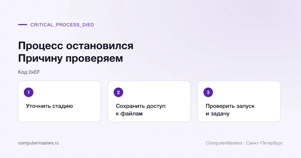 Стадия 0xEF и сохранение доступа к документам