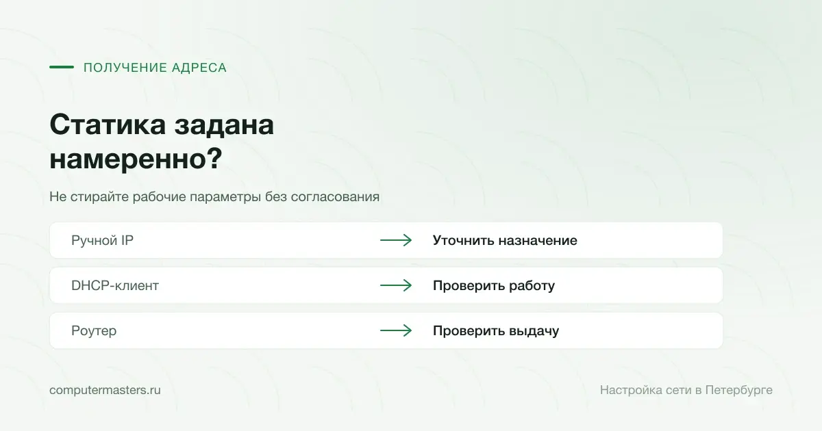 Разделение ручного IP, службы DHCP-клиента и выдачи адресов роутером