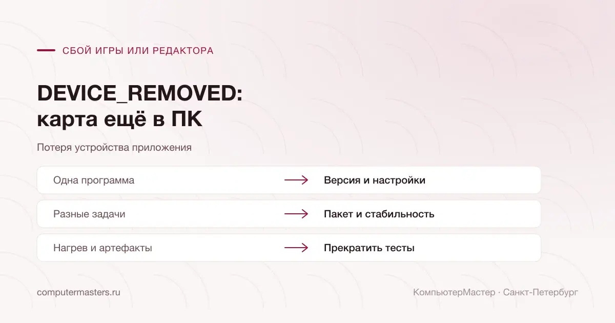 Сравнение отказа одной программы с общей нестабильностью графики