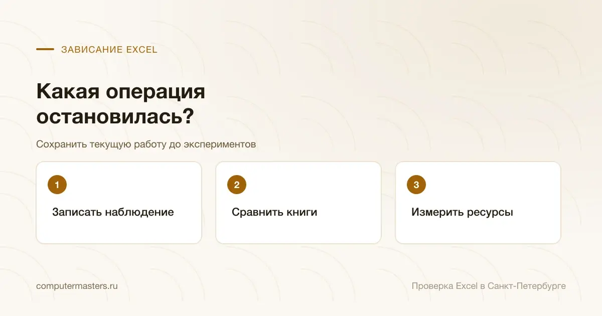 Операция зависания Excel, сравнение книг и измерение ресурсов