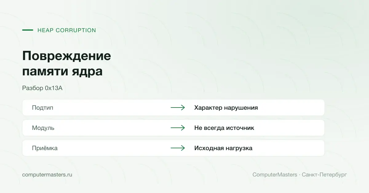 Подтип 0x13A, модуль и проверка исходной нагрузки