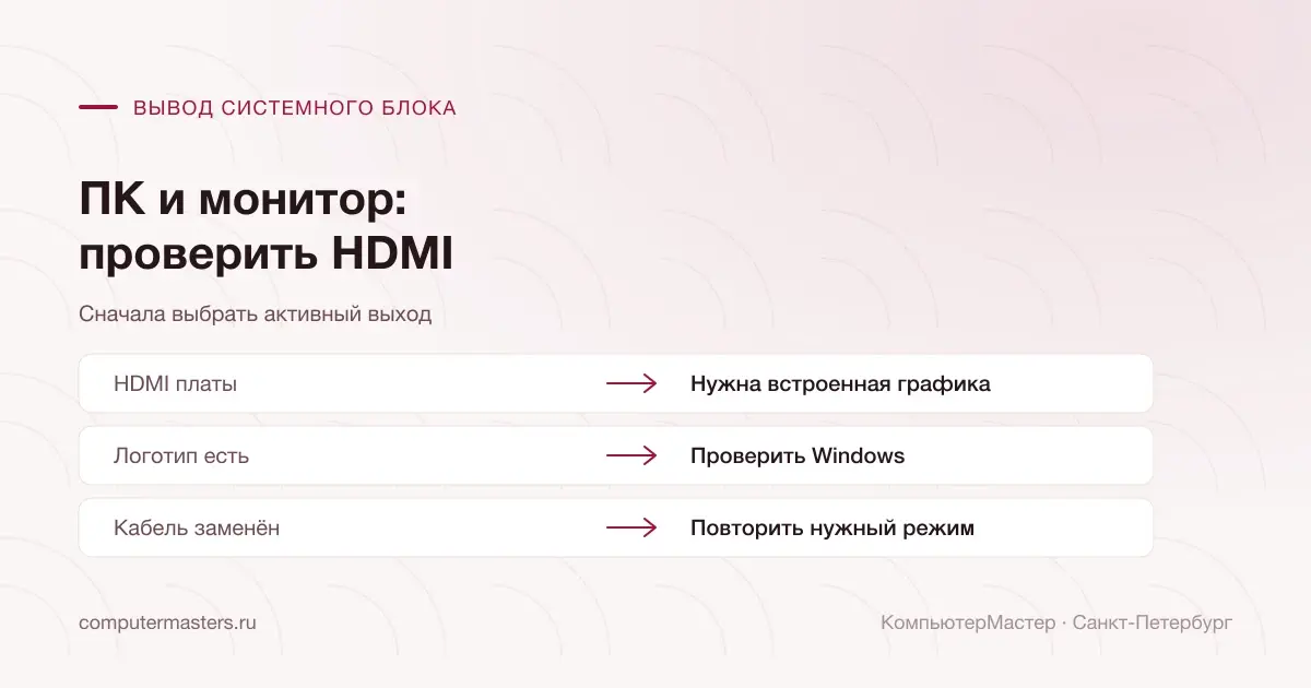 Наблюдения HDMI системного блока: выход платы, логотип и кабель