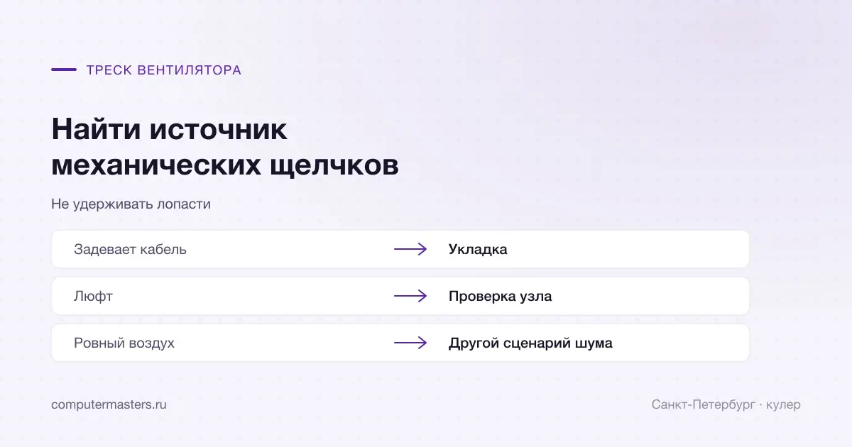 Причины механического треска вентилятора для осмотра в Санкт-Петербурге