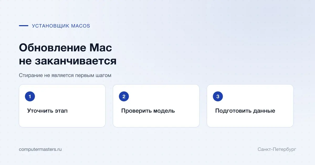 Этапы проверки незавершённого обновления macOS