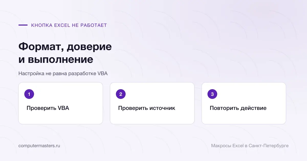 Формат VBA, источник книги и проверка нужного действия Excel