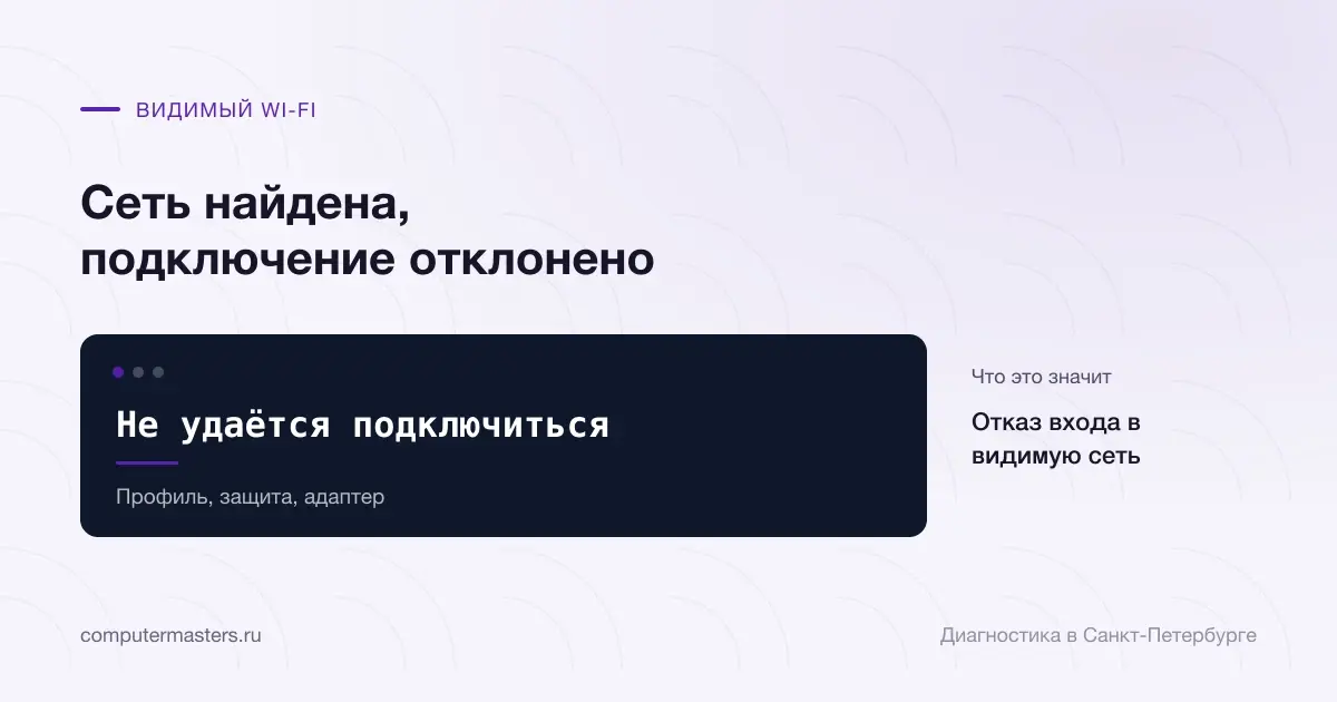 Схематичный экран отказа входа в обнаруженную сеть Wi-Fi