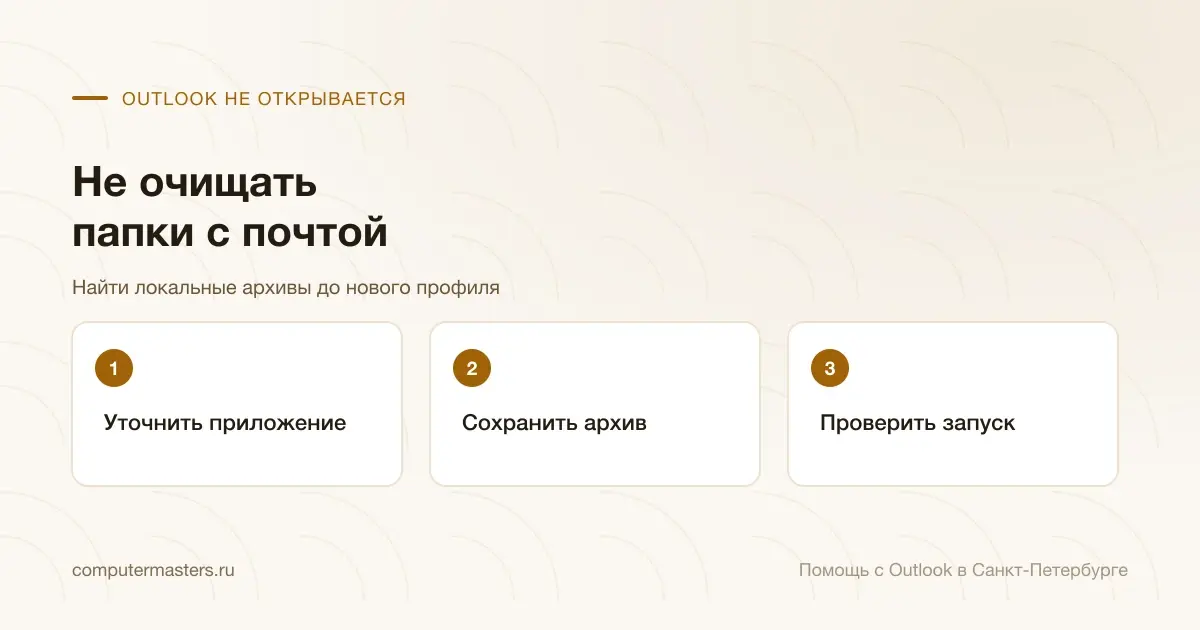 Определение Outlook, копия локального архива и проверка запуска