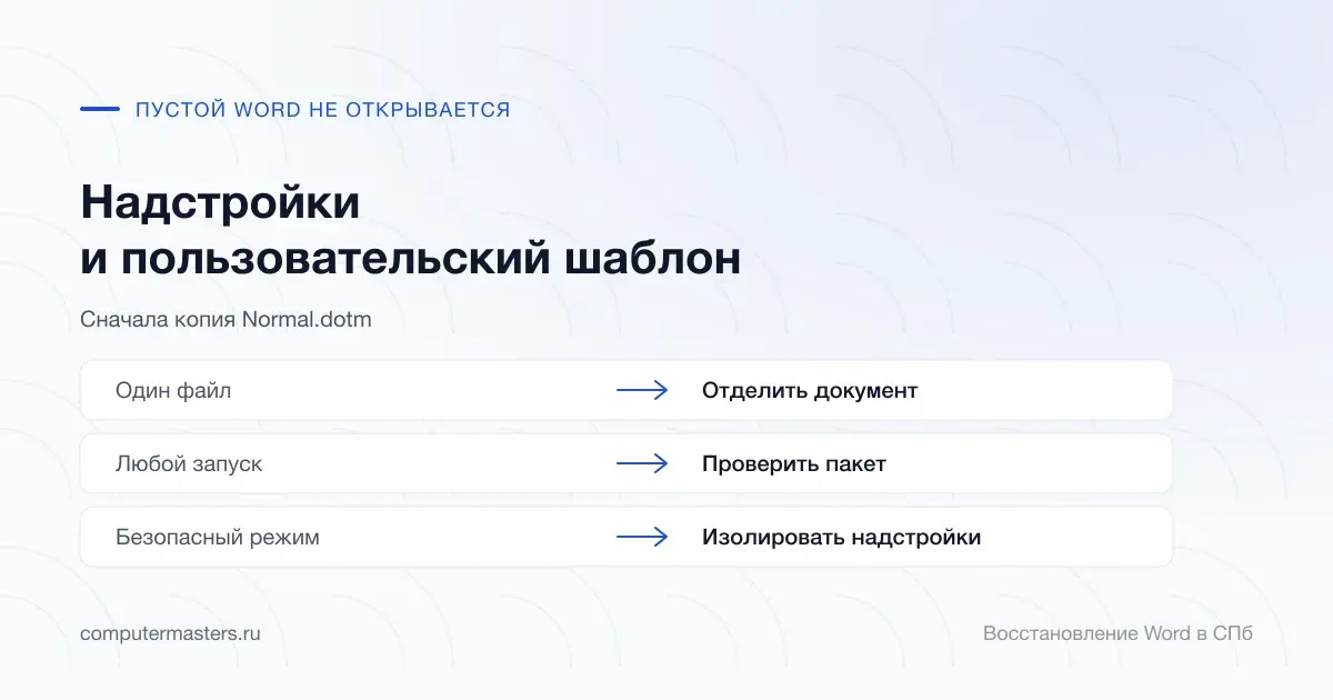 Проверка приложения Word и надстроек после копии Normal.dotm