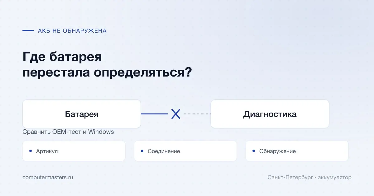 Обнаружение АКБ через совместимость, контакт и штатный тест