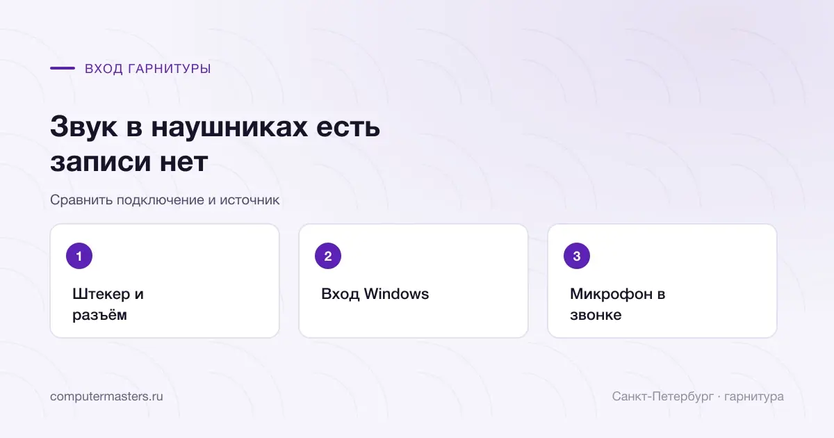 Проверка контактов гарнитуры и выбранного входа записи в Санкт-Петербурге