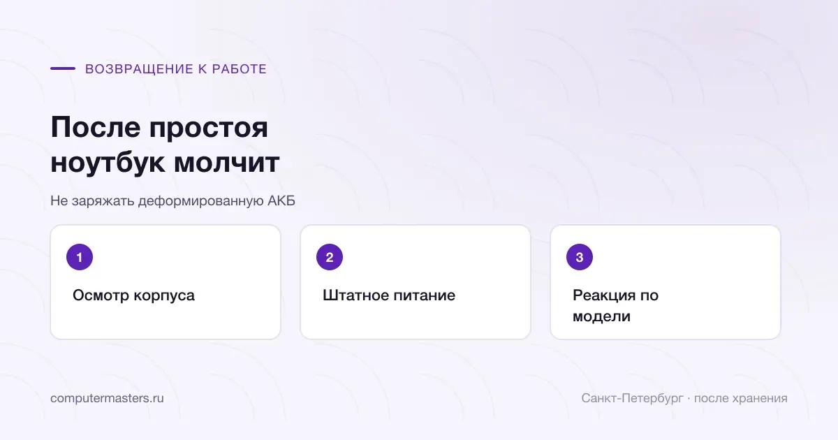 Осмотр корпуса и штатный заряд после длительного хранения