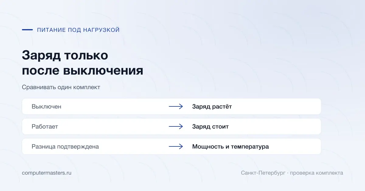 Сравнение заряда выключенного и работающего ноутбука