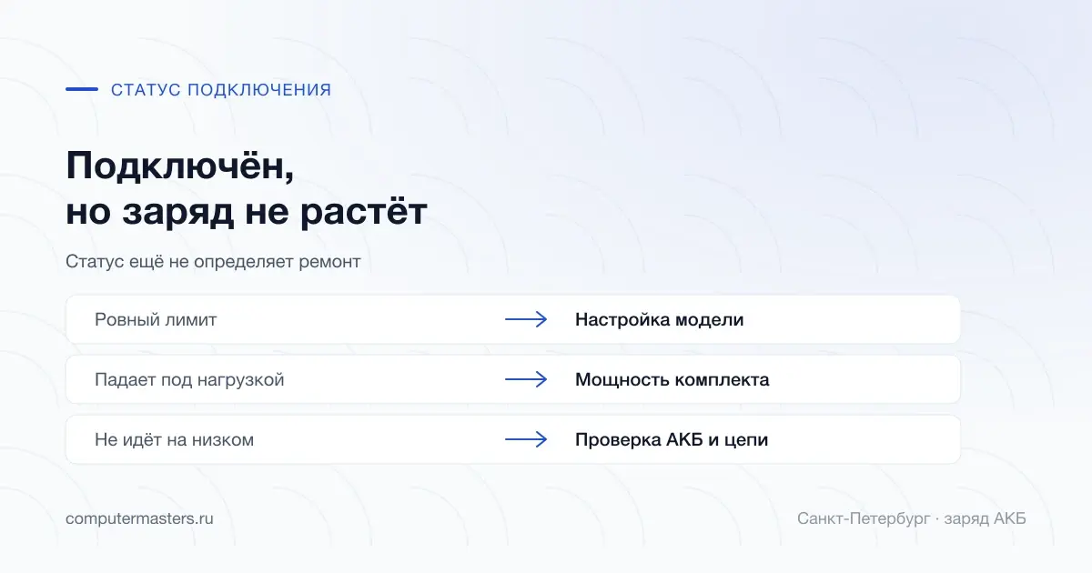 Лимит, недостаток мощности и отказ заряда при одном статусе