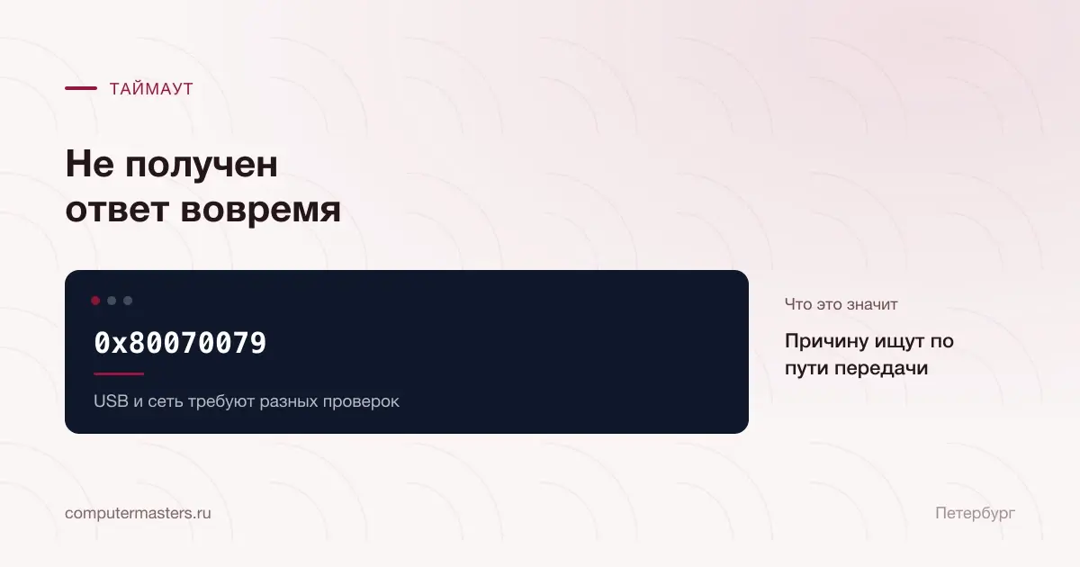 Таймаут передачи USB или сетевого файла