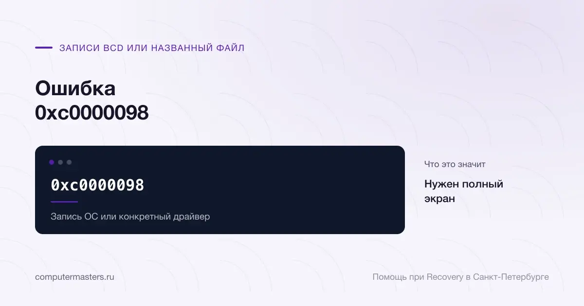 Ошибка 0xc0000098: действующая запись ОС или конкретный драйвер