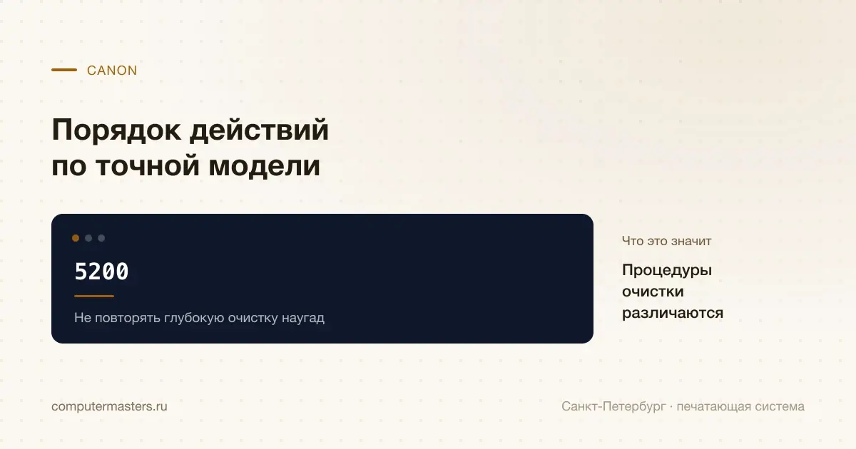 5200 Canon: последовательность процедур зависит от серии