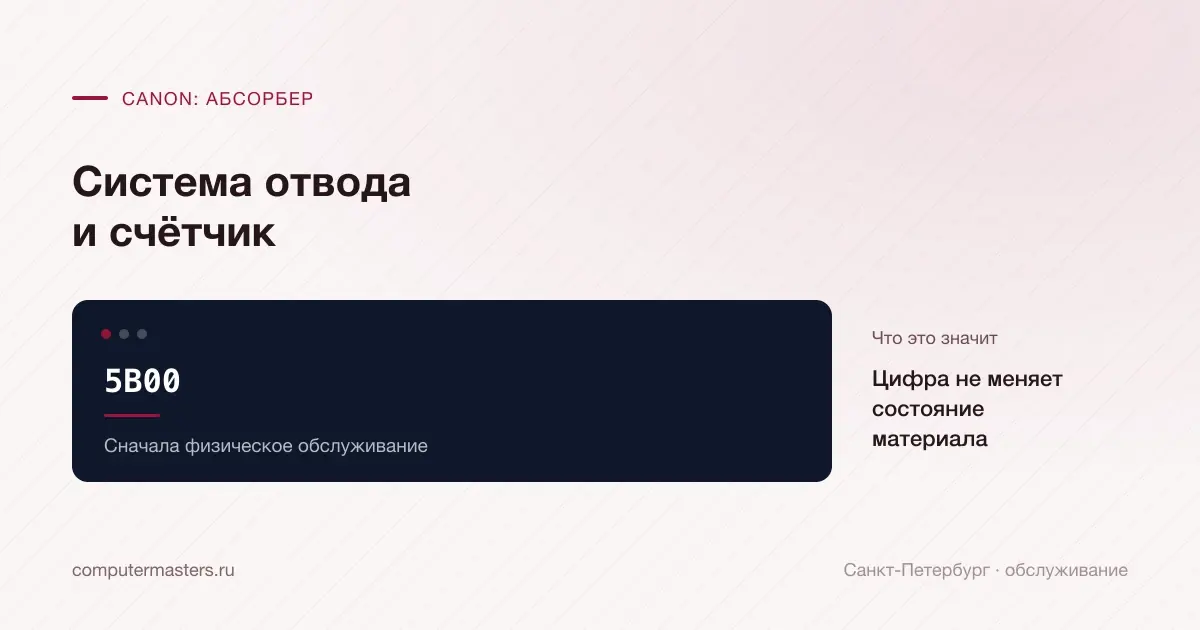 Canon 5B00: абсорбер и показание счётчика проверяются отдельно