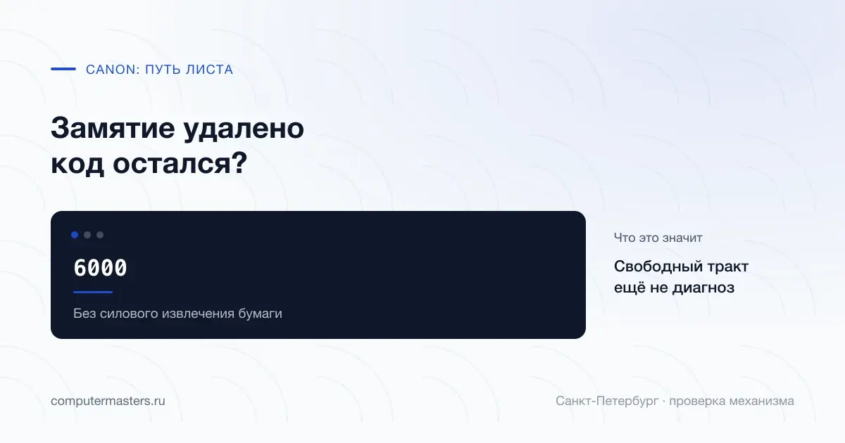 Canon 6000 после замятия или при свободном пути бумаги