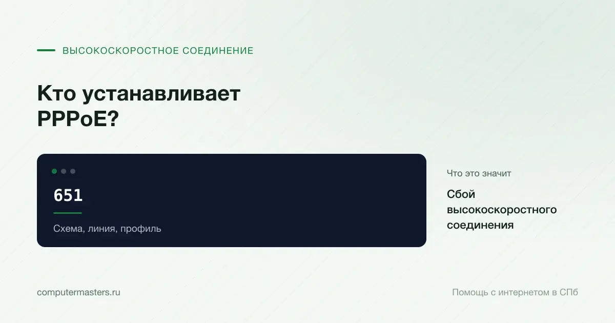 Экран кода 651 с проверками схемы, линии и PPPoE профиля
