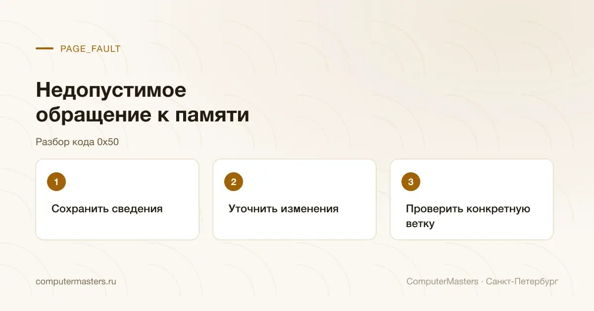 Сведения и изменения для проверки ошибки 0x50