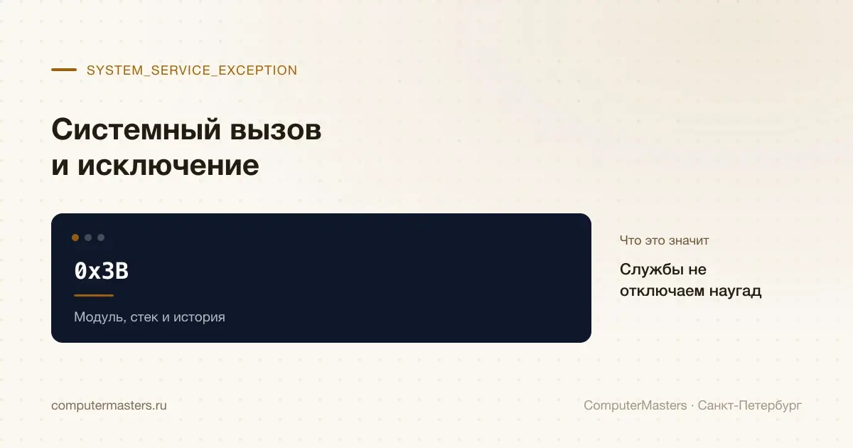 Системный вызов и исключение 0x3B