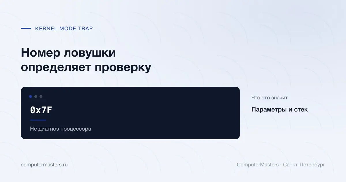 Номер ловушки и параметры кода 0x7F