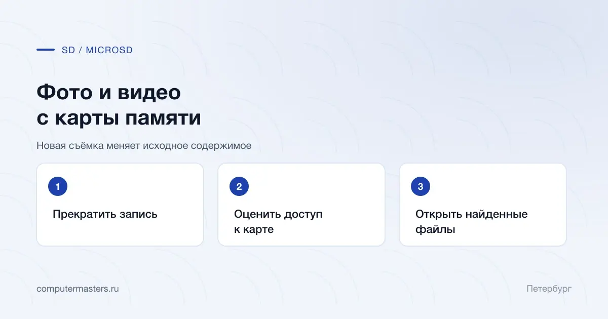 Прекращение съёмки и проверка файлов SD и microSD