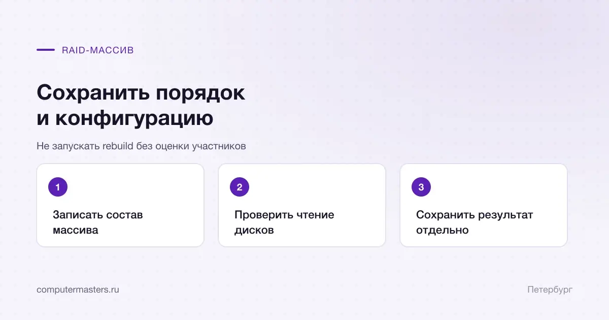 Состав RAID и сохранение результата отдельно от участников