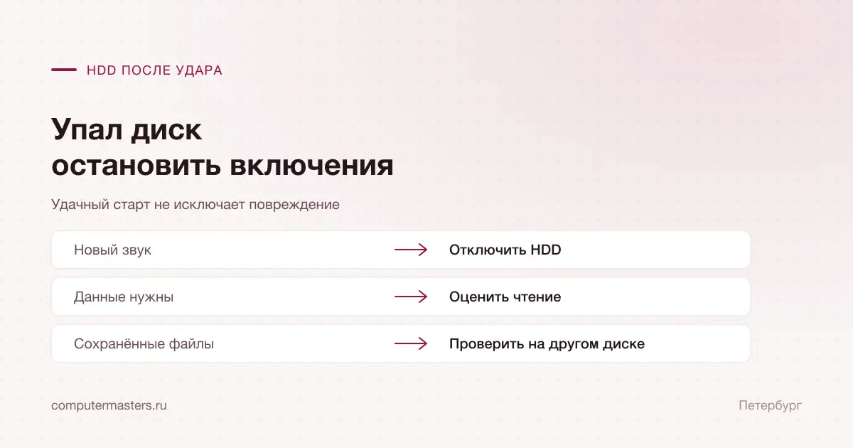 Оценка HDD после удара без нового включения